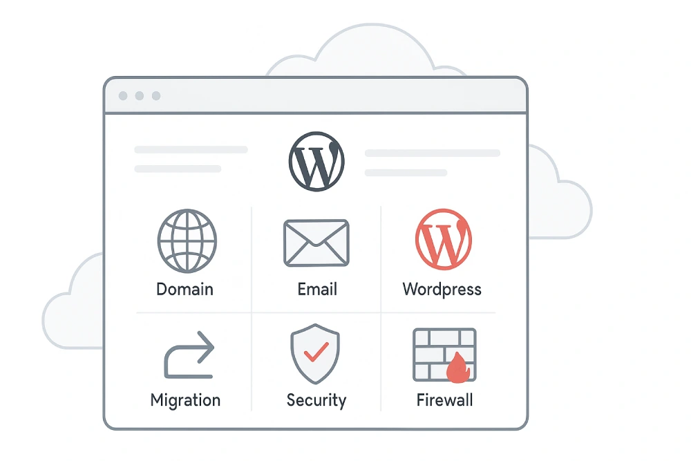 Effortless WordPress Hosting Control Panel with One-Click Installations